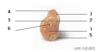 n|v|  ʽ