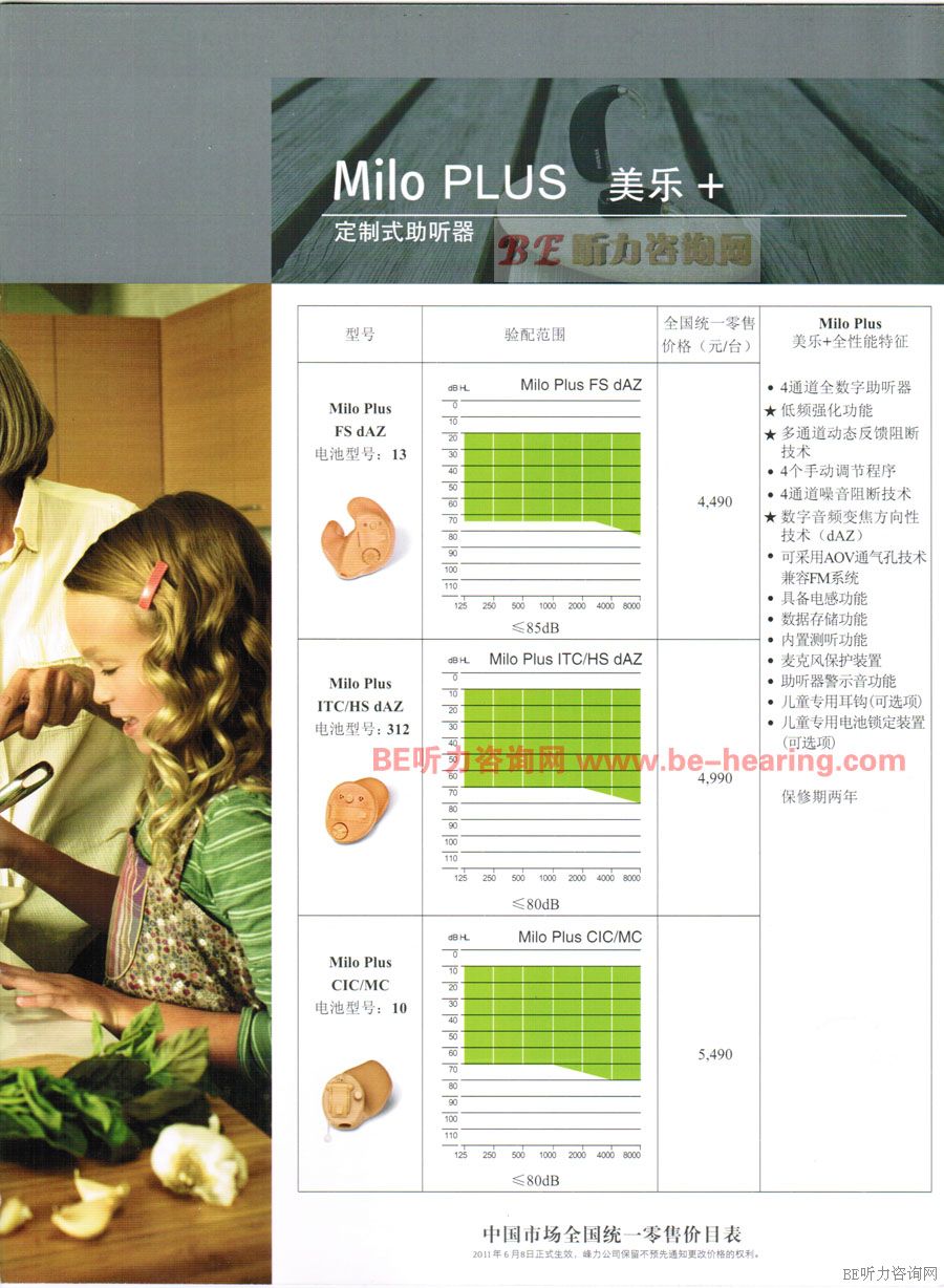 2011ʿMilo Plus+ϵ r