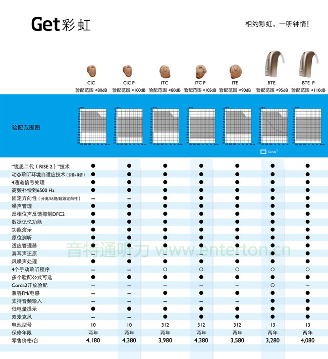 WϿGetʺϵ r