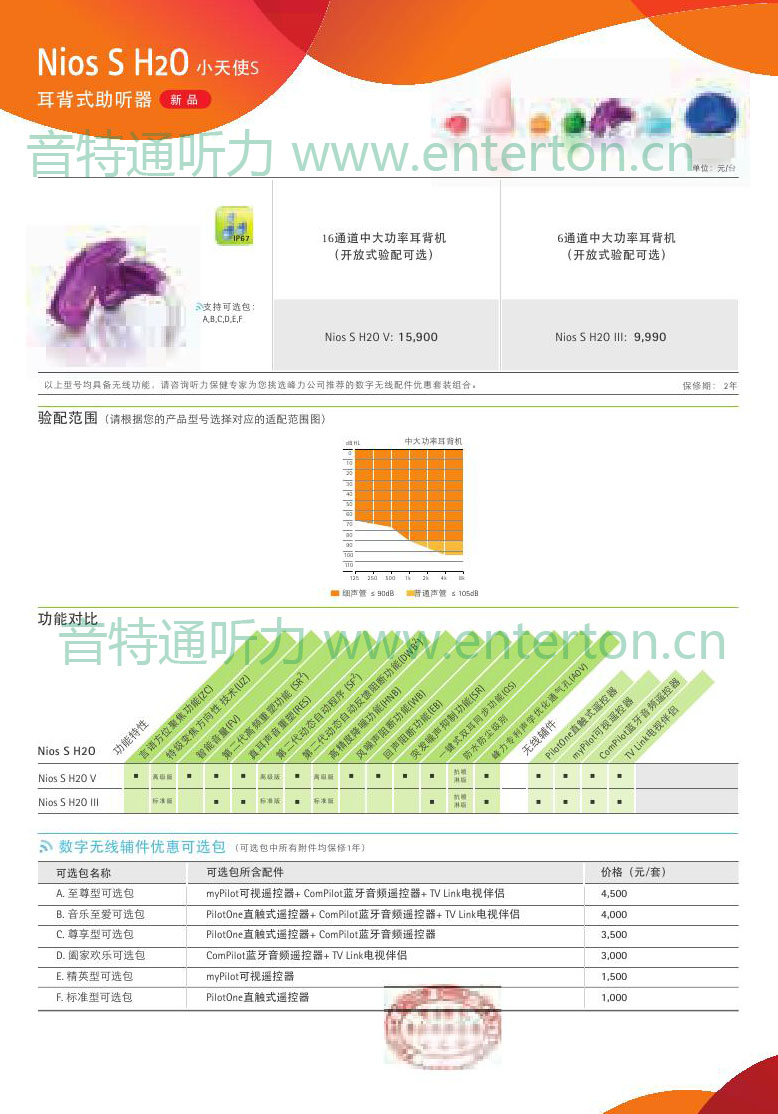 Nios S H2OСʹSϵ r20121203