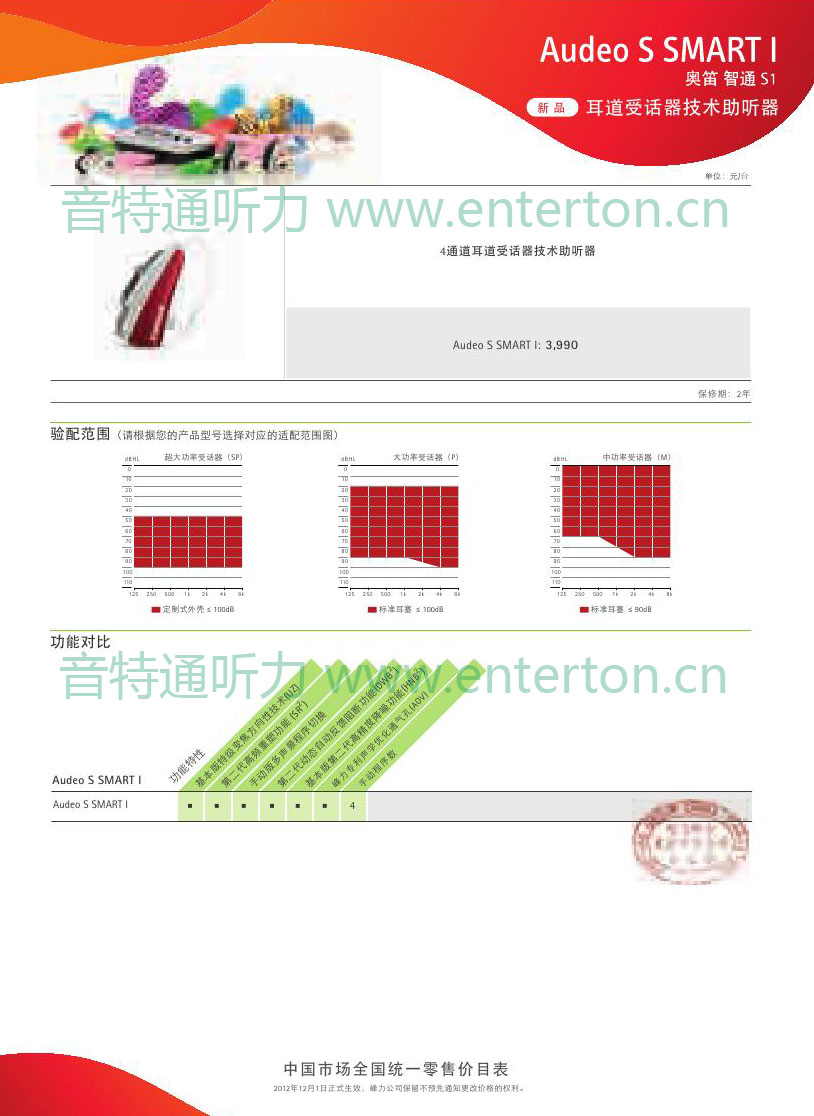 Audeo S SMART 1WͨS1 r