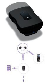 _Unite Phone Clip֙CH